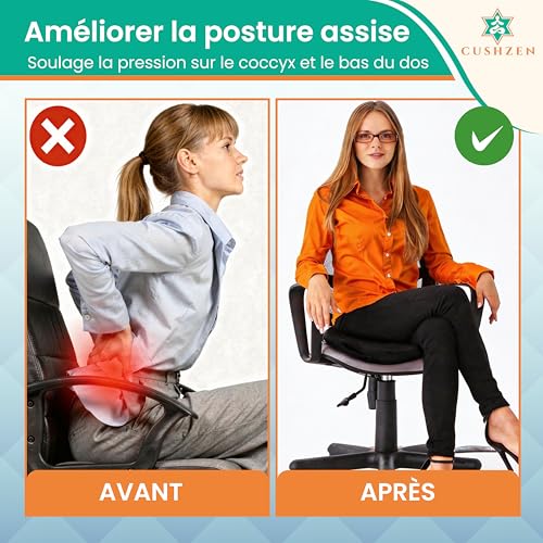 Cushzen - Ergonomic Coccyx Cushion - Chair Cushion for Coccyx Pain Relief - Ideal for Seating, Office, Driver, Car, Anti Sore Sores, Buttocks and Orthopedics.