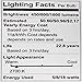 Philips LED 3-Way A21 Frosted Light Bulb: 1600-800-450-Lumen, 2700-Kelvin, 18-8-5-Watt (100-60-40-Watt Equivalent), E26D Base, Warm White, 4-Pack