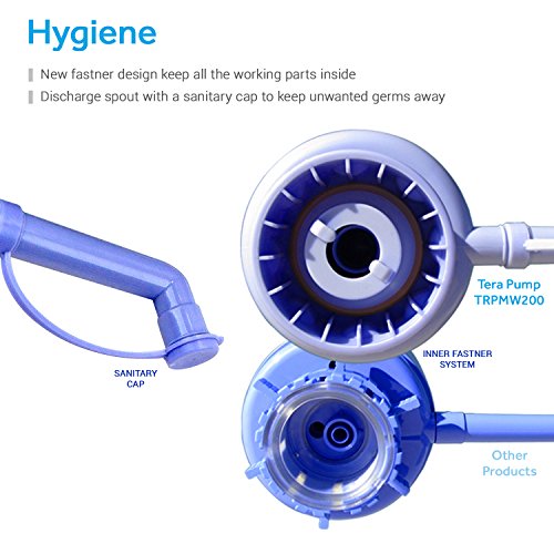 TERA PUMP Manual Drinking Water Pump, FITS Any Bottle (Except Glass Bottles) - BPA Free