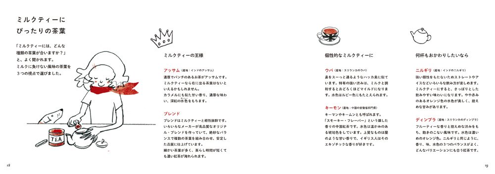 イングリッシュ ミルクティーの絵本 おいしい英国紅茶のおはなし Amazon Com Books