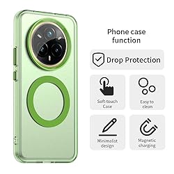 Pzwoxukhov Compatible with Realme 14 Pro+ 5G Case