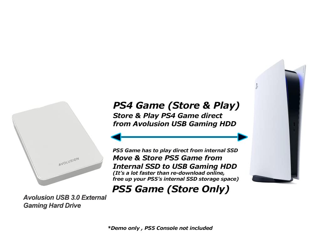 Avolusion HD250U3-Z1-PRO-WH 1TB USB 3.0 Portable External Gaming Hard Drive - White (for PS5 / PS4, Pre-Formatted)
