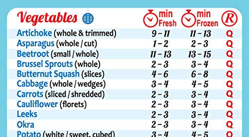 Best Kitchen Gifts Set: Cooking Times (100+ Foods) for Instant Pot + Cool Kitchen Conversion Chart Magnets 8"x11" Bigger Magnet Bigger Text Easy To Read Recipes Cookbook Cheat Sheet Accessories - Thumbnail 6