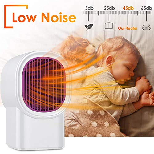 Zincoty Portable Electric Space Heater, high-efficiency fast heating energy-saving heater, Indoor Ceramic Heater with Thermostat for Office Desk, Home, Bedroom, Indoor (3.93×3.93×6.7inch, white)