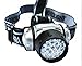 Merdumia Ultra Bright headlamp/LED Bulbs which for Camping/Running and Hinking/Battery Powered Headlight