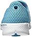 Skechers Performance Women's Go Walk 4 Propel Walking Shoe, Turquoise, 8.5 M US
