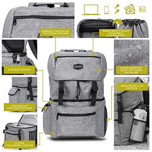 Insulated Backpack Cooler. Lightweight Durable Cooler Bag for Hiking