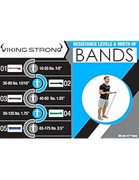Viking Strong correas para ejercicio, correas de resistencia, correas de movilidad, correas para saltar, incluye guía (idioma español no garantizado) (elija una de las cinco, no es un paquete, correa individual)