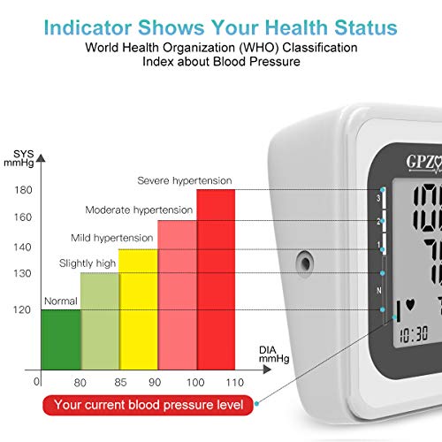 Blood Pressure Monitor Upper Arm, Digital BP Monitor Cuff Irregular