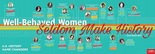 Teacher's Discovery Well-Behaved Women Seldom Make U.S. History Poster