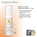Retinol Cream 1% – Moisturizer For Smooth Youthful Skin – Natural Advanced Formula Anti-Aging Face Cream Reduces Fine Lines & Wrinkles – Net 1Fl Oz /30ml