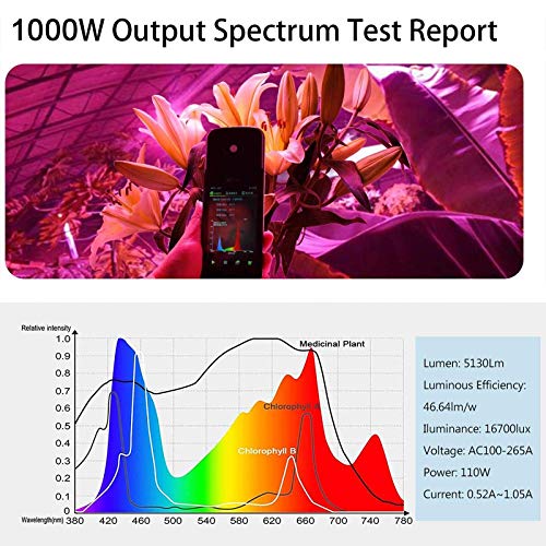 LED Grow Light 1000w,Full Spectrum LED Plant Growth Light, efficiently