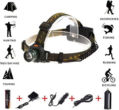 Lethu Ultra Bright LED Headlamp Flashlight Motion Sensor Headlight, Light weight , Adjustable 2 Brightness Levels Plus Strobe Light Ideal For Camping, Running, Hunting, Fishing (Zoom)