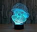 SmartEra® 3D Optical Illusion Super Mario Panel Model Lighting Night USB Touch button LED Desk Table Light Lamp