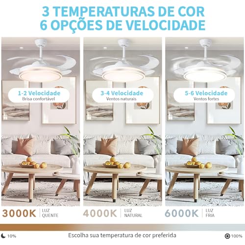 Ventilador de Teto 107CM Branco, Inverter de 6 Velocidades, Ventilador de Teto com Controle Remoto, 4 Pás, Diâmetro da Lâmpada 49cm, Controle Remoto, LED 72W 3 Cores Altermáveis