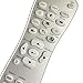 Remote Control for Optoma Projector HD26 GT1080 GT1070X HD141X DH1008 HD37 HDF536 HDF537ST HD200D EH200ST (with Backlignt)