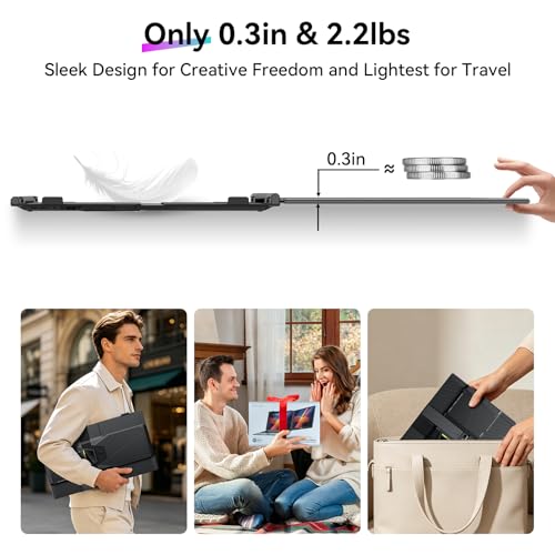 Blackview Laptop Screen Extender, 14" 1080P FHD IPS Portable Monitor, Ultra-Slim Travel Dual Monitor Fit for 13"-17.3" Laptops, USB-C Plug &Play Extended Screen for Windows/Mac/Android/Switch