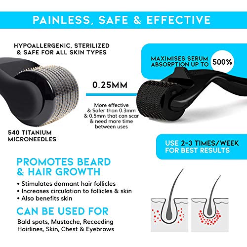 Beard Growth Kit, Beard Growth Oil Serum for Men, Facial Hair Growth Kit with Beard Balm + Comb, Titanium Beard Roller Kit for Men