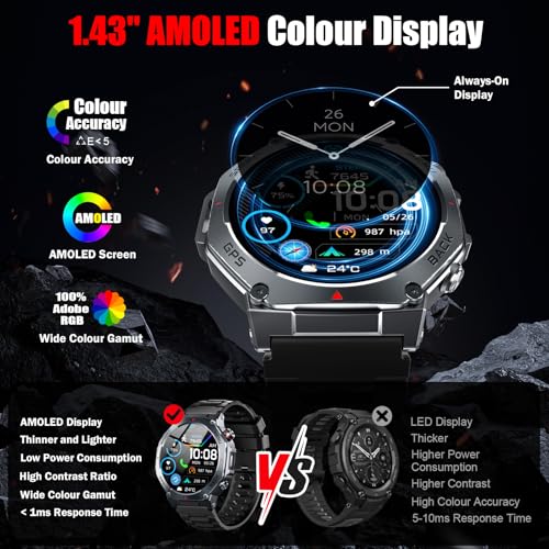 Smart Watch for Men Answer/Make Calls, 1.43" AMOLED Military Smart Watch with GPS/Torch/Compass/Altitude/Heart Rate/Health Monitor/Blood Oxygen, 5ATM Waterproof, 160+ Sports Smartwatch for iOS Android