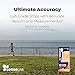 Ketone Strips (100-Count) by SenseLAB Ketogenic Diet and Urine Tests | Keto, Paleo, and Low Carb/High Fat Dieting | FDA Approved Testers | Accurate Urinalysis Measurement