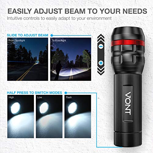 Vont Bike Lights, Bicycle Light Installs in Seconds Without Tools