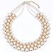 Elegant Women's Multi-Row Torsade Pearl Strand Beaded Bib Choker Necklace