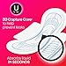U by Kotex Security Ultra Thin Pads with Wings, Regular, Unscented, 18 Count (Pack of 12)