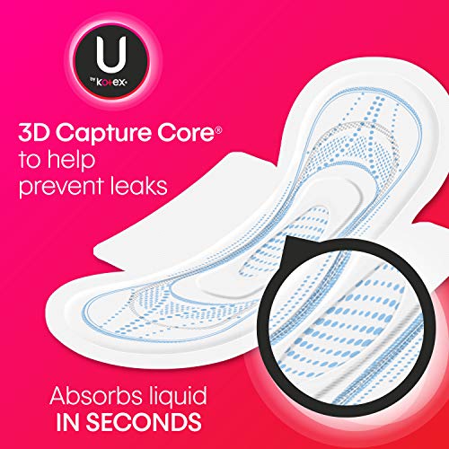 U by Kotex Security Ultra Thin Pads with Wings, Unscented, Regular, 36 Count