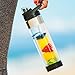 Infusion Pro 24 oz Fruit Infuser Water Bottle with Flavor Infuser - Insulated Sleeve & Fruit Infused Water eBook : Bottom Loading, Large Water Infuser for More Flavor : Flip Top with Large Spout for Work, Travel and Gym : Great Gift Water Bottles For Women