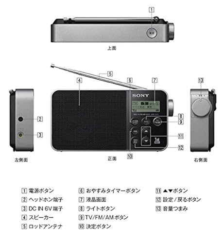 Sony TV/FM/AM XDR-55TV (Japan model, Japanese language only) in