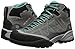 SCARPA Women's Zen Pro Mid GTX Hiking Boot