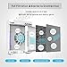 HEPA Air Purifier - Powerful Air Cleaner with True HEPA Filter for Home, Odor Allergen Eliminator with Strong 4 Side Air Intake, UVC Sanitizer Quiet Purifier Ideal for Allergies Pet Pollen Germ Smoker