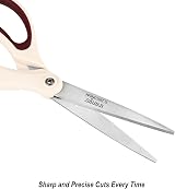LIVINGO Scissors Set Titanium Blades Rubber Handles Office Crafting view 4