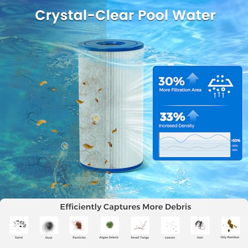 Future Way 6 Pack Type A or C Pool Filter Cartridge Replacement for Intex 29000E/59900E & 1000/1500/530 GPH Filter Pump, Fits Easy Set Above Ground Pools