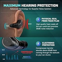 AXIL XCOR Wireless Earbuds Bluetooth — Digital