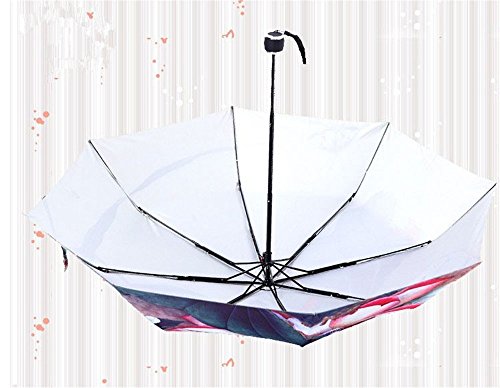 Katoot@ High quality Chinese ink painting Love of Butterfly sun/rain umbrella women, 3 fold manual vintage sombrillas chinas - Thumbnail 2