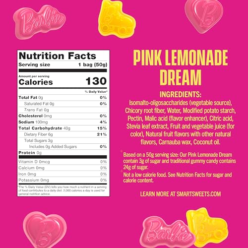 SMARTSWEETS BARBIE PINK LEMONADE DREAM GUMMY CANDY: 1.8OZ (PACK OF 14), GUMMY CANDY WITH LOW SUGAR, LOW CALORIE, NO ARTIFICIAL SWEETENERS, PLANT-BASED, GLUTEN-FREE, HEALTHY SNACK FOR KIDS & ADULTS