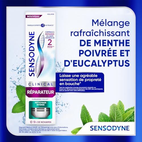 SENSODYNE Clinical Repair Toothpaste, Clinically Proven to Relieve Dental Sensitivity, Begins to Repair From 2 Min, Intense Cleaning, Peppermint & Eucalyptus, Pack of 2 x 75 ml