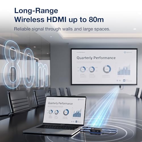 EZCast Pocket Prime Wireless HDMI – 1 transmisor y 2 receptores | Plug & Play, Wi-Fi 5GHz, extensor HDMI portátil para laptop, TV, proyector y gaming – rango de 80 m, salida 1080P