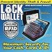 Lock Wallet - RFID Blocking Wallet for Men and Women – Protection from Identity Theft