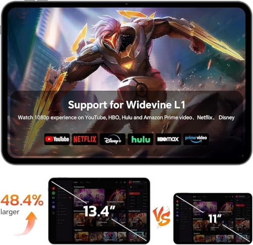TECLAST T65 Tablet 13.4 Inch 120Hz Display Tablet Android 16, Dual SIM 4G LTE + 5G WiFi, 2.2GHz Octa-Core, 26GB RAM+256GB ROM(TF 4TB) Widevine L1 1080P/13MP/BT5/GPS/OTG, with Keyboard+Case+Pen