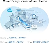TP-Link Deco X50 PoE AX3000 Whole Home Mesh WiFi 6 2.5G WAN/LAN view 6