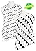 Nursing Cover for Boys and Girls | Breastfeeding Covers for Infants | Cotton Ponchos Helps Cover Up Babies | Triangles Collection | 2 Pack by BaeBae Goods