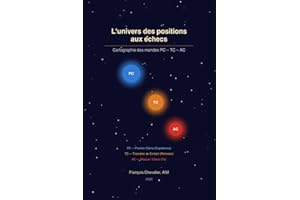 L'univers des positions aux échecs: Cartographie des mondes PC – TC – AC