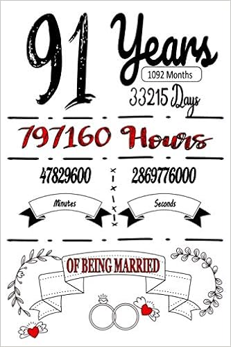 Amazon In Buy 91 Years 1092 Months Of Being Married Funny Birthday Notebook Gift For Women And Girls 100 Pages Matte Finish Size 6 In X 9 In Book Online At Low Prices In