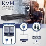 TRENDnet TK-803R 8-Port Rack Mount KVM Switch VGA USB PS2 Control Servers view 3