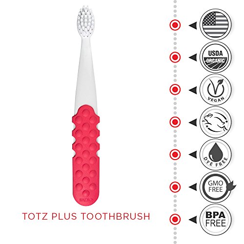 3 RADIUS+Toothbrush+Bristles+Designed+Smaller