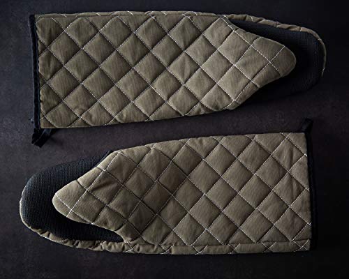 5 Forbake+Silicone+Non+Slip+Resistant+Retardant