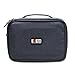 BUBM Electronic Organizer, Double Layer Travel Gadget Carry Bag for Cables, Plugs, Earphone, Flash Hard Drive and More-a Sleeve Pouch for iPad mini(Medium, Dark Blue)