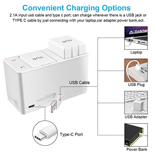 Arlo Battery Charging Station Dual Charging Dock Rechargeable Batteries Charger Station for Arlo Pro/Pro 2/Go Camera VMA4410 VMA4400C VMA4400